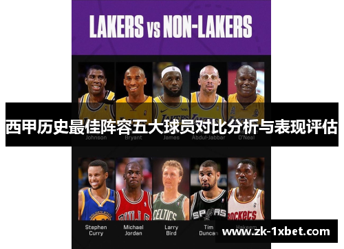 西甲历史最佳阵容五大球员对比分析与表现评估 西甲历史最佳阵容五大球员对比分析与表现评估