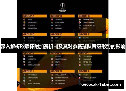 深入解析欧联杯附加赛机制及其对参赛球队晋级形势的影响