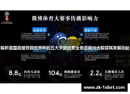 解析美国直接晋级世界杯的五大关键因素全景透视综合解读其发展动能