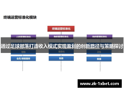 通过足球部落打造收入模式实现盈利的创新路径与策略探讨