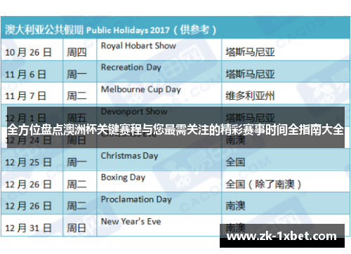 全方位盘点澳洲杯关键赛程与您最需关注的精彩赛事时间全指南大全 全方位盘点澳洲杯关键赛程与您最需关注的精彩赛事时间全指南大全