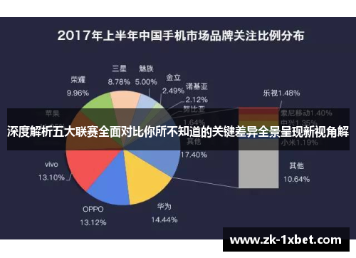 深度解析五大联赛全面对比你所不知道的关键差异全景呈现新视角解 深度解析五大联赛全面对比你所不知道的关键差异全景呈现新视角解