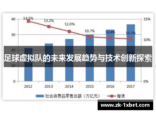 足球虚拟队的未来发展趋势与技术创新探索 足球虚拟队的未来发展趋势与技术创新探索
