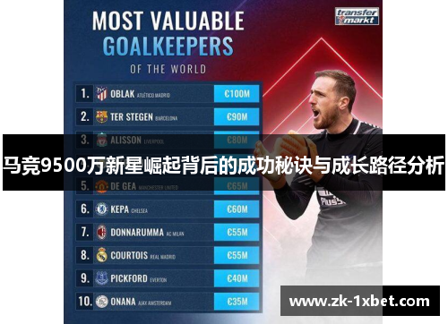 马竞9500万新星崛起背后的成功秘诀与成长路径分析 马竞9500万新星崛起背后的成功秘诀与成长路径分析