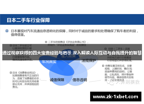 通过观察获得的四大宝贵经验与启示 深入解读人际互动与自我提升的智慧