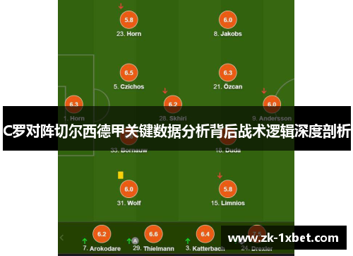 C罗对阵切尔西德甲关键数据分析背后战术逻辑深度剖析