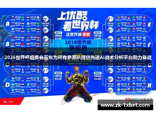 2026世界杯组委会宣布为所有参赛队提供先进AI战术分析平台助力备战 2026世界杯组委会宣布为所有参赛队提供先进AI战术分析平台助力备战