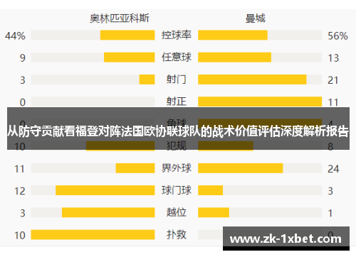 从防守贡献看福登对阵法国欧协联球队的战术价值评估深度解析报告 从防守贡献看福登对阵法国欧协联球队的战术价值评估深度解析报告