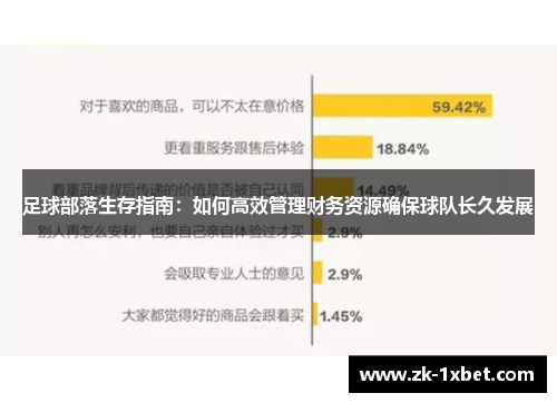 足球部落生存指南：如何高效管理财务资源确保球队长久发展